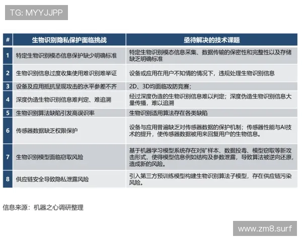 亚洲城88平台可靠吗?全面解析其安全性与信誉保障 亚洲城88平台可靠吗?全面解析其安全性与信誉保障